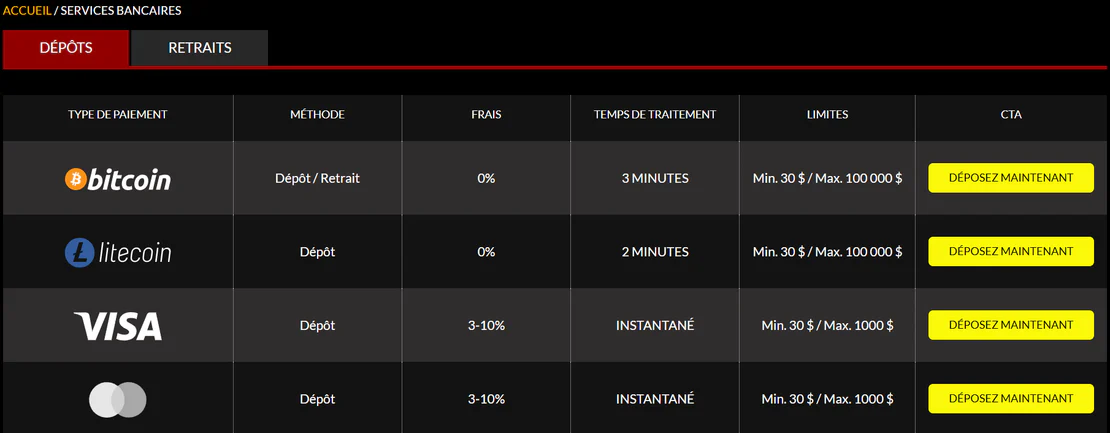 Planet7casino — seo-text:payments